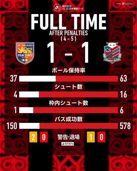 game_stat-0221.jpg