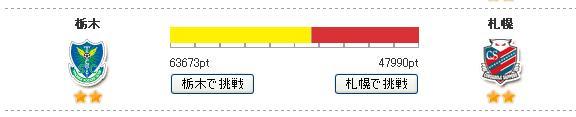 ま、負けてる