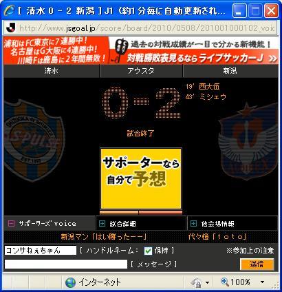 アルビ快勝！