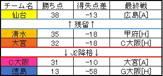 1417261792-SnapCrab_NoName_2014-11-29_20-48-50_No-00.png