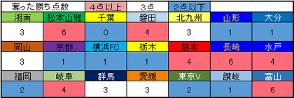 1417438809-SnapCrab_NoName_2014-12-1_21-53-2_No-00.png