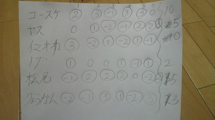 とくてんひょう。
