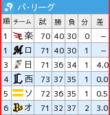 1372982376-r-pa1.png