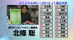 順位予想1