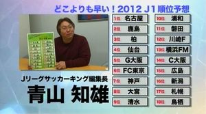 順位予想2