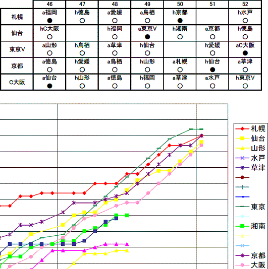 抜粋