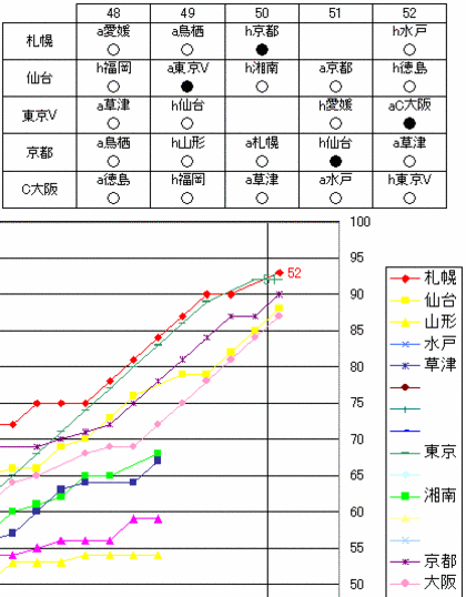 抜粋