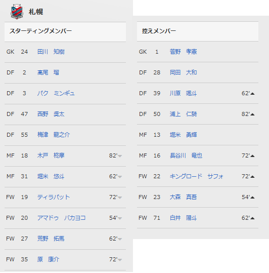 選手交代.png