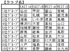 06.08クラブ名.jpg