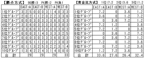 06.08点数化.jpg