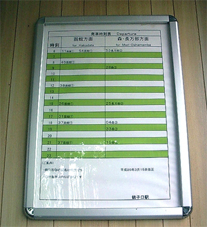 列車ダイヤ