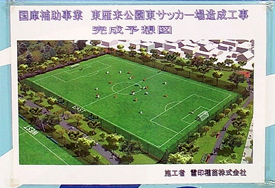 東の予想図