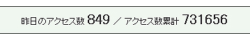 アクセス数表示