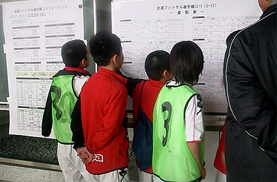 情報収集