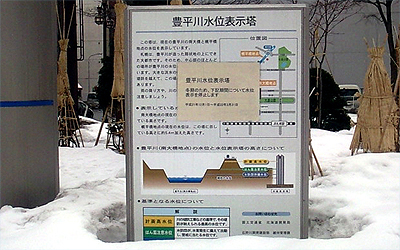 水面下の工作物