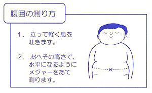 出べその場合は？
