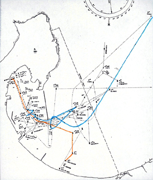 経路図