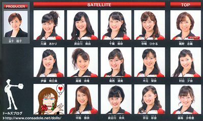 約１名多い？