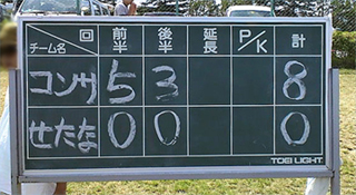 非情のスコア