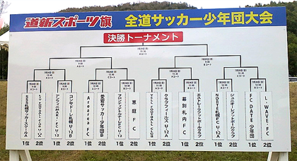 ずいぶんと偏ったヤグラ