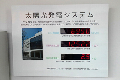 平賀源内もビックリ