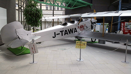 要するに模型飛行機