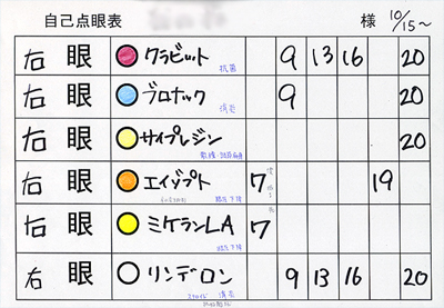 チェス盤だね、まるで