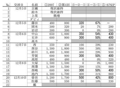 20071211-01.jpg