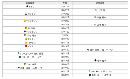20080829-00.png
