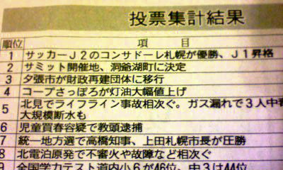 20071225-00.jpg