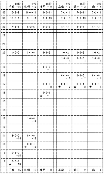 20080628-00.PNG