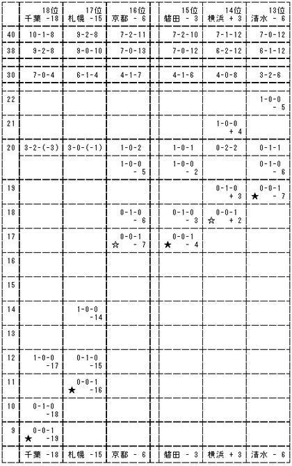 20080705-00.PNG