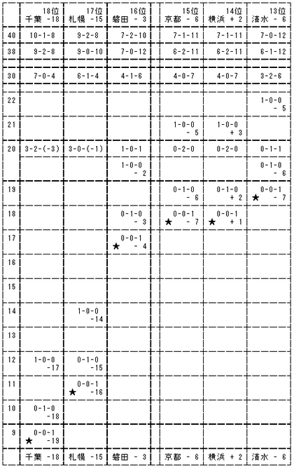 20080707-00.PNG