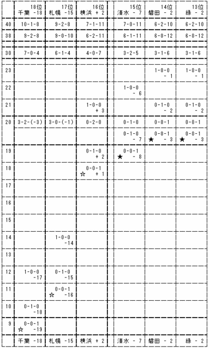 20080712-00.GIF