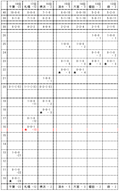20080722-00.GIF