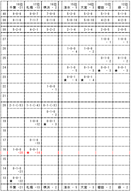 20080728-00.PNG