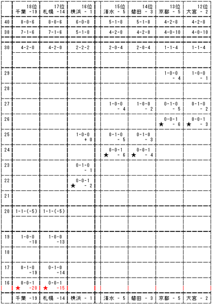 20080810-00.PNG