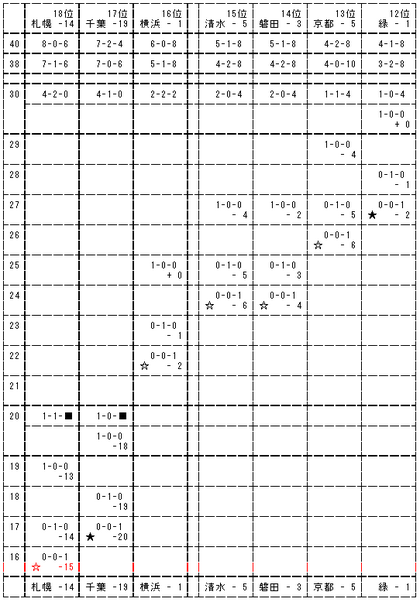 20080816-00.PNG