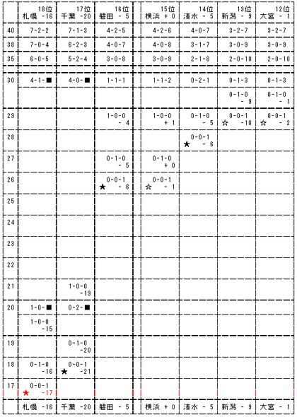 20080828-00.PNG