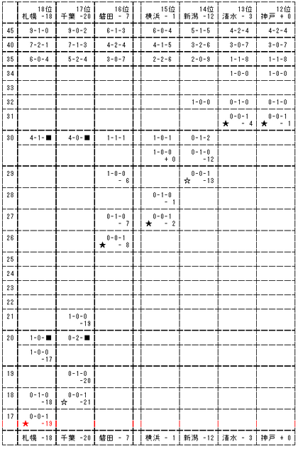 20080913-00.PNG