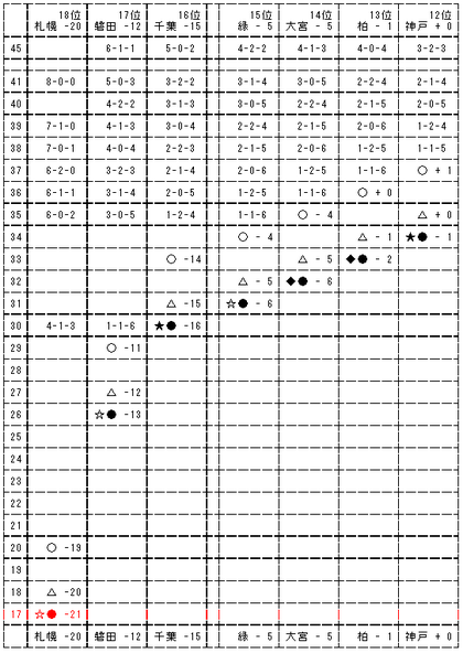 20080928-00.PNG