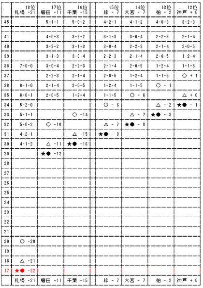 20081001-00.PNG