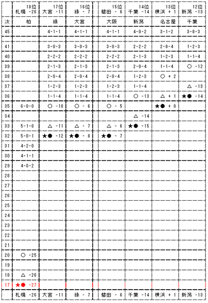 20081005-01.PNG