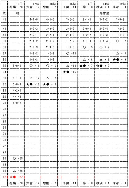 20081018-01.PNG