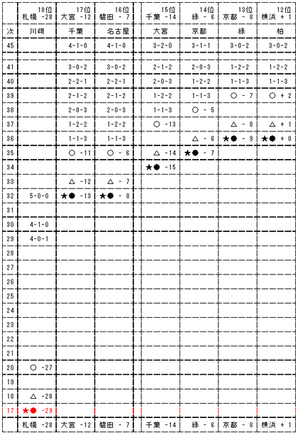 20081019-00.PNG