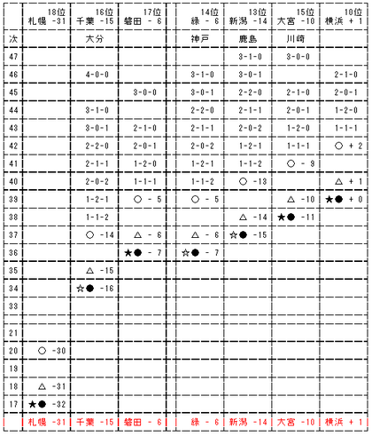 20081108-00.PNG