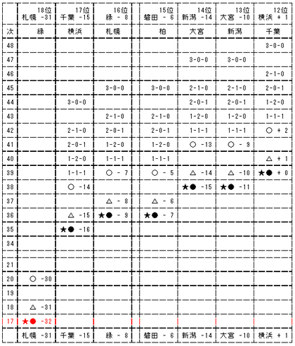 20081110-00.PNG