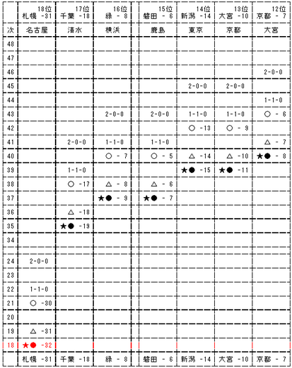 20081123-00.PNG