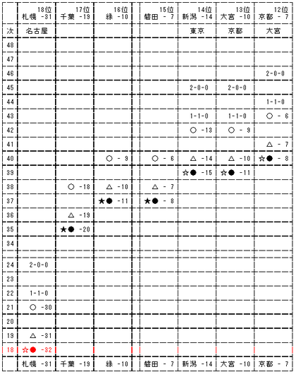 20081129-00.PNG