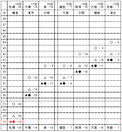 20081130-00.PNG